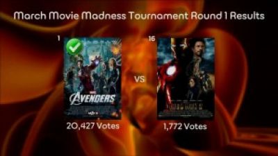March Madness Whedon Bracket Results – AMC Movie News Photo